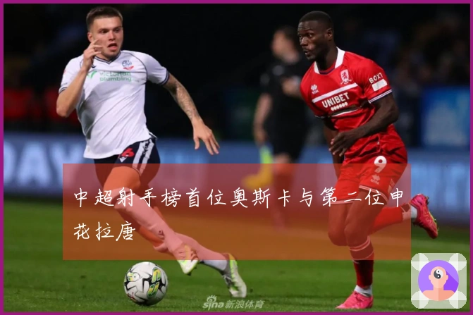 中超射手榜首位奥斯卡与第二位申花拉唐